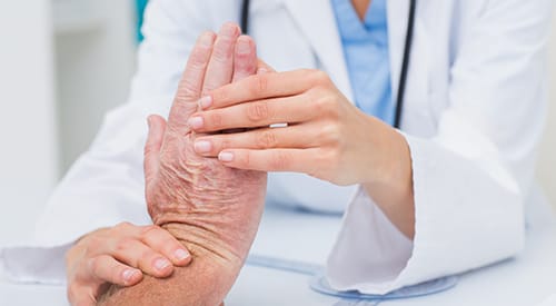Signature Medical Group Orthopedic Hand & Wrist